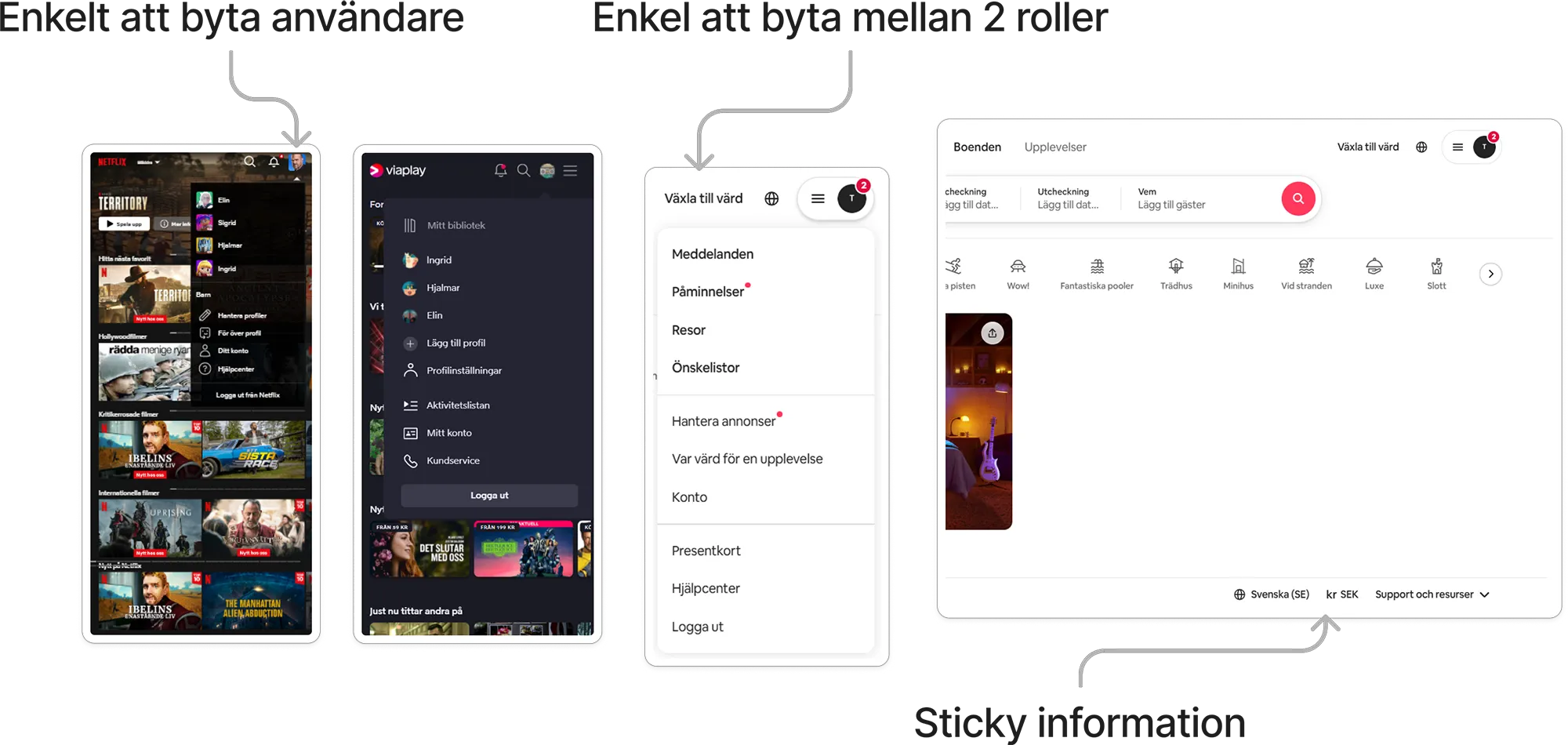 Inspirationsbilder för dashboardens designriktning