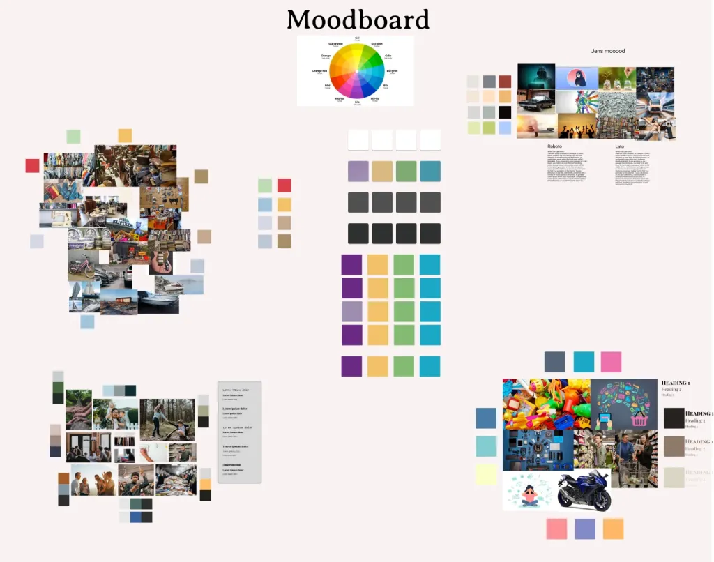Moodboard med visuell riktning för Craigslist-redesignen