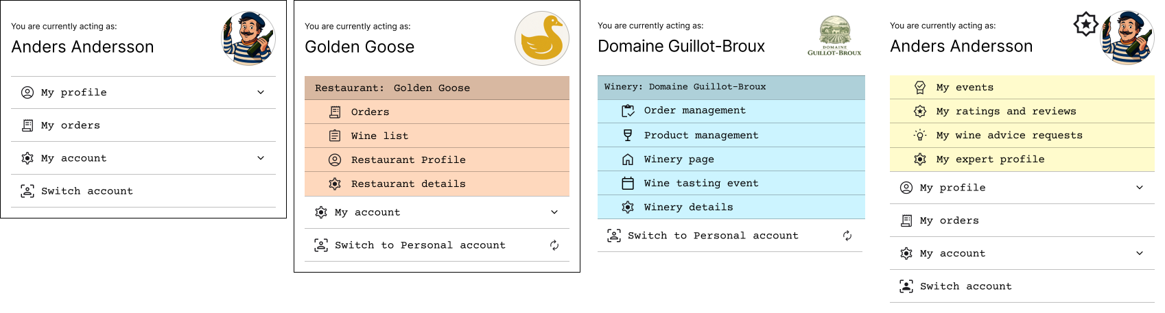Redesign of dashboard for freegrapesociety.com