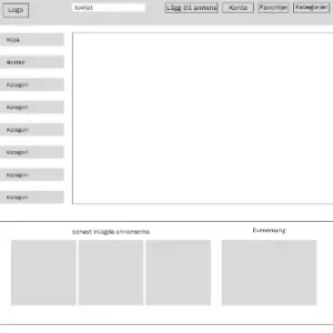 Wireframe för Craigslist-redesignen